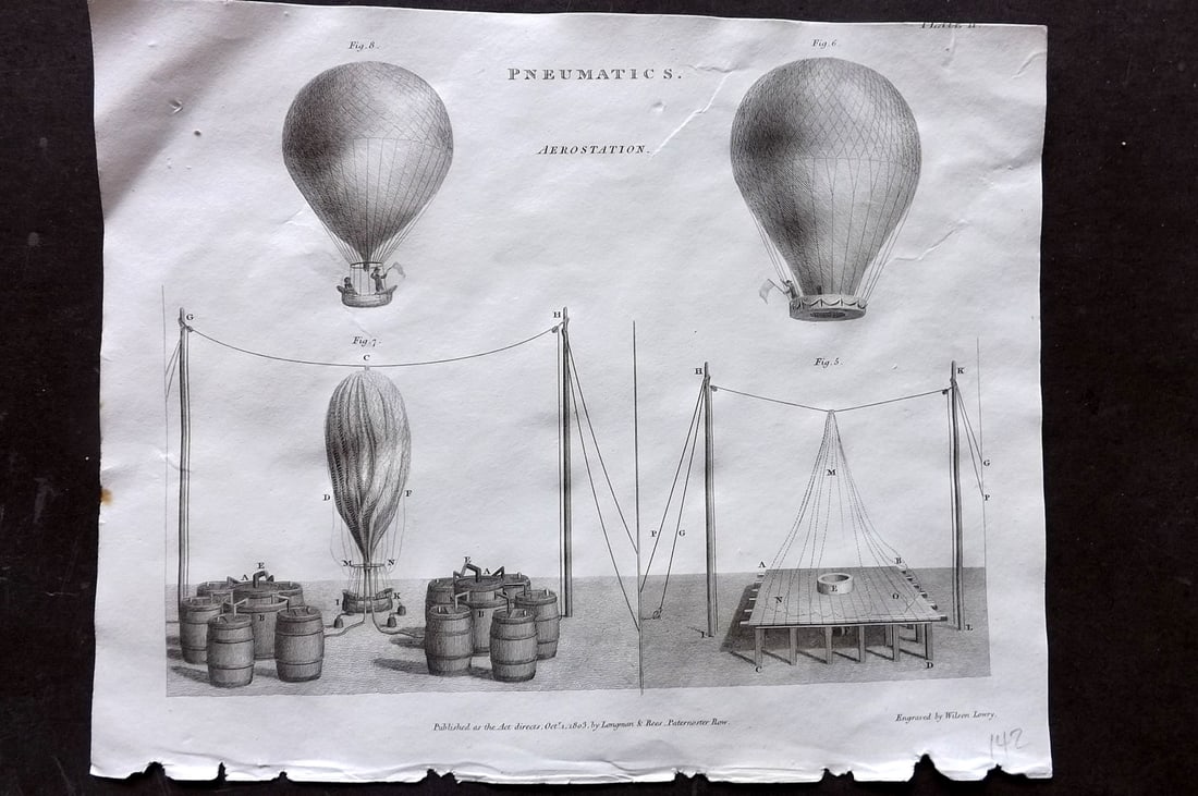 Rees, Abraham 1820 Antique Print. Aerostation Hot Air Balloons (1 of 1)