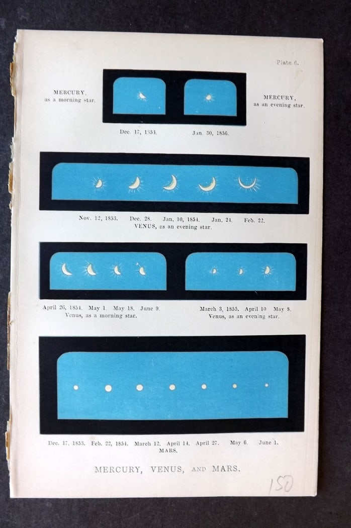 Ward, Mrs Mary 1869 Astronomy Print. Mercury, Venus and Mars (1 of 1)