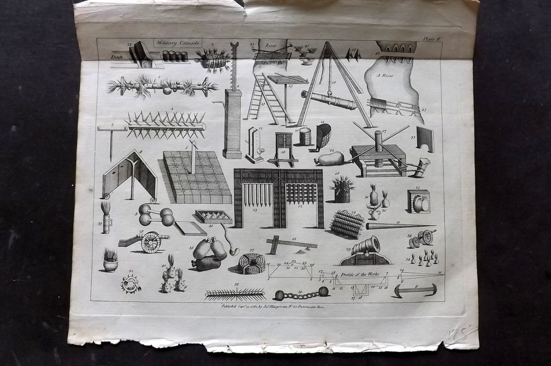 Macgowan, J. (Pub) 1781 Military Print. Military Utensils: Copper Plate Published 1781 by J. Macgowan, London for "The Field of Mars" Rare. Paper Size: 10 x 8 inch (26 x 20cm) Good Condition