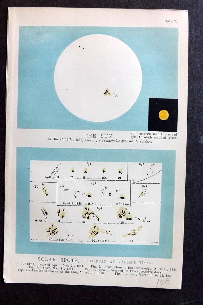 Ward, Mrs Mary 1869 Astronomy Print. The Sun & Solar Spots (1 of 1)
