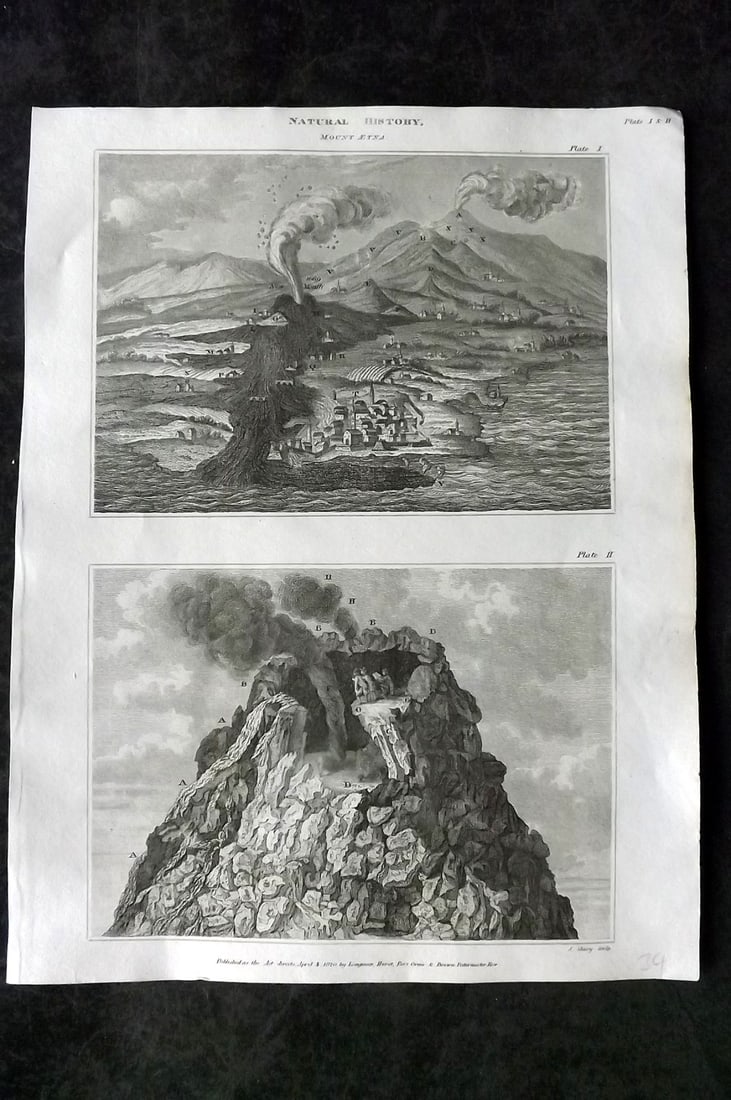 Rees, Abraham 1820 Antique Print. Mount Etna, Sicily Italy. Volcano Eruption (1 of 1)