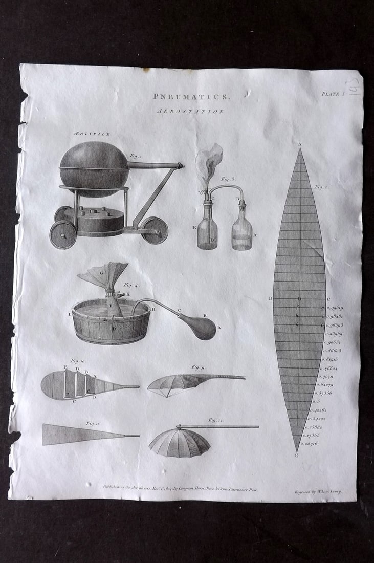 Rees, Abraham 1820 Antique Print. Aerostation Aeronautics etc. Early Aviation (1 of 1)