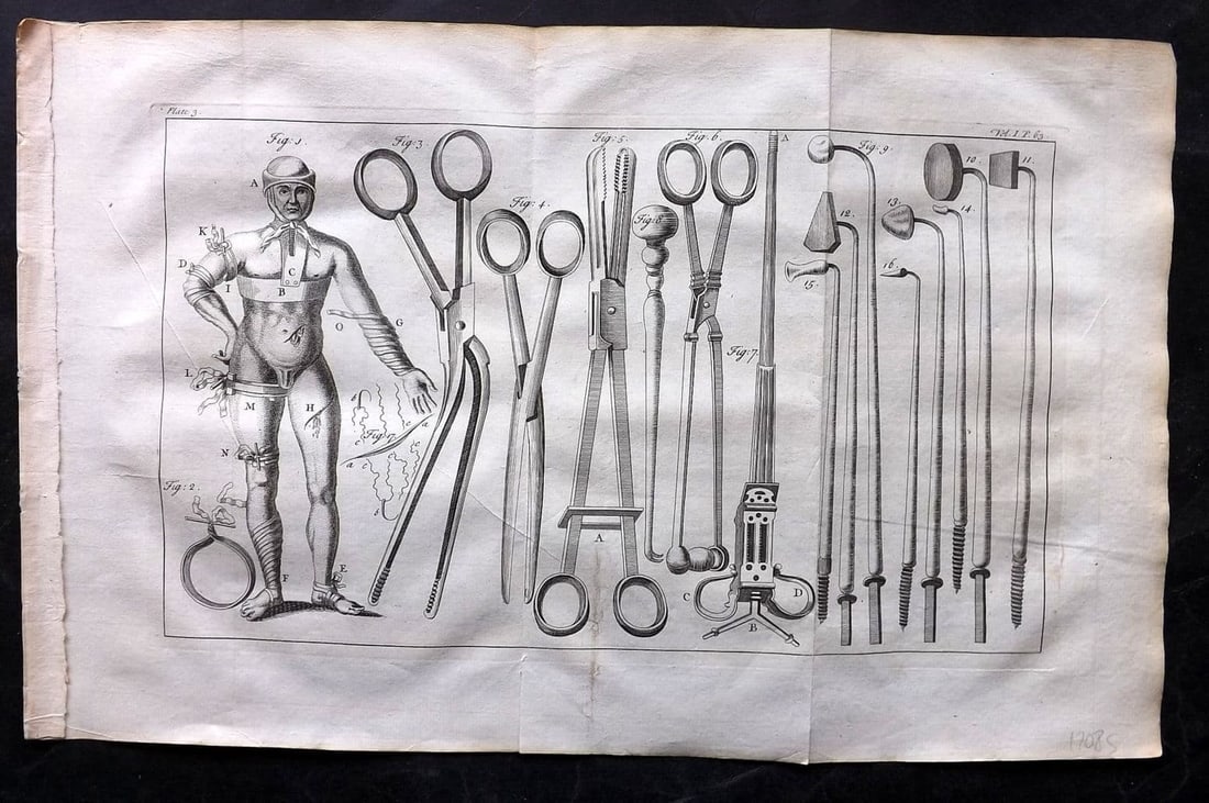Heister, Lorenz 1743 Folio Medical Print. Surgery 03: Antique Folio Copper Plate Published 1743, London for "A General System of Surgery" by Lorenz Heister. First English Edition. Folds as issued. Rare. Paper Size: 16 x 10 inch (40 x 25cm) Good Condition