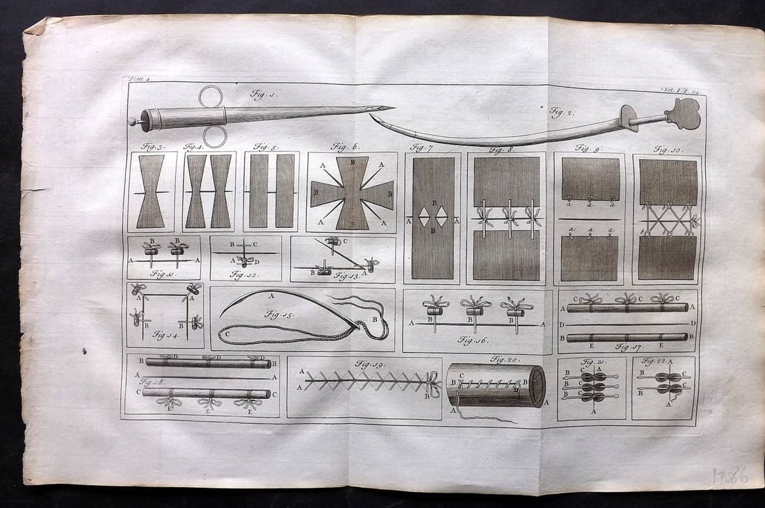Heister, Lorenz 1743 Folio Medical Print. Surgery 04: Antique Folio Copper Plate Published 1743, London for "A General System of Surgery" by Lorenz Heister. First English Edition. Folds as issued. Rare. Paper Size: 16 x 10 inch (40 x 25cm) Good Condition