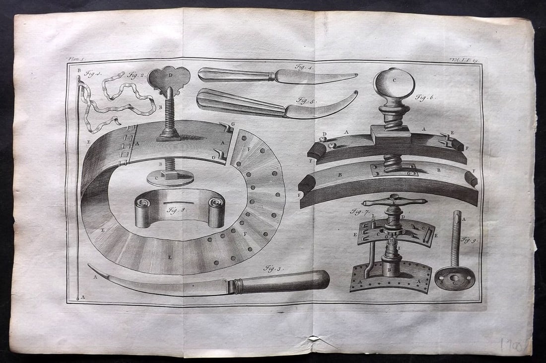 Heister, Lorenz 1743 Folio Medical Print. Surgery 05: Antique Folio Copper Plate Published 1743, London for "A General System of Surgery" by Lorenz Heister. First English Edition. Folds as issued. Rare. Paper Size: 16 x 10 inch (40 x 25cm) Good Condition