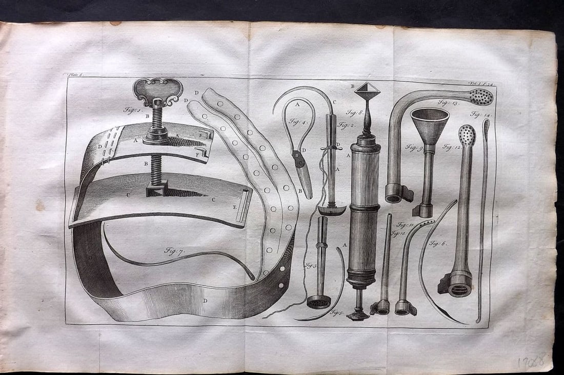 Heister, Lorenz 1743 Folio Medical Print. Surgery 06: Antique Folio Copper Plate Published 1743, London for "A General System of Surgery" by Lorenz Heister. First English Edition. Folds as issued. Rare. Paper Size: 16 x 10 inch (40 x 25cm) Good Condition