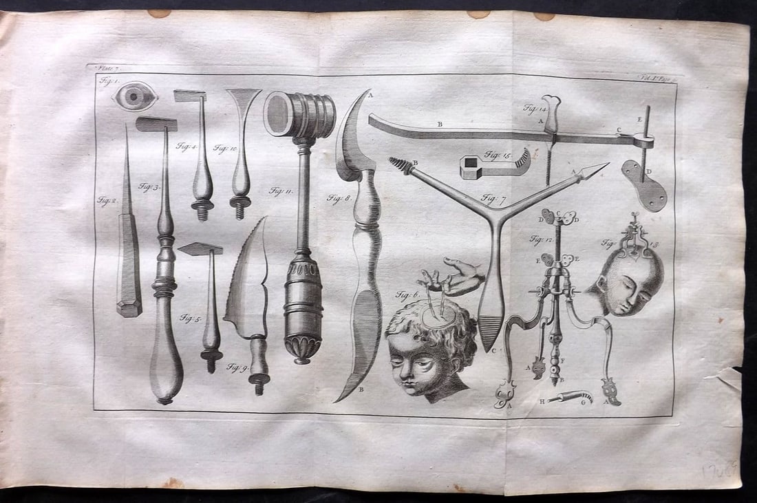 Heister, Lorenz 1743 Folio Medical Print. Surgery 07: Antique Folio Copper Plate Published 1743, London for "A General System of Surgery" by Lorenz Heister. First English Edition. Folds as issued. Rare. Paper Size: 16 x 10 inch (40 x 25cm) Good Condition