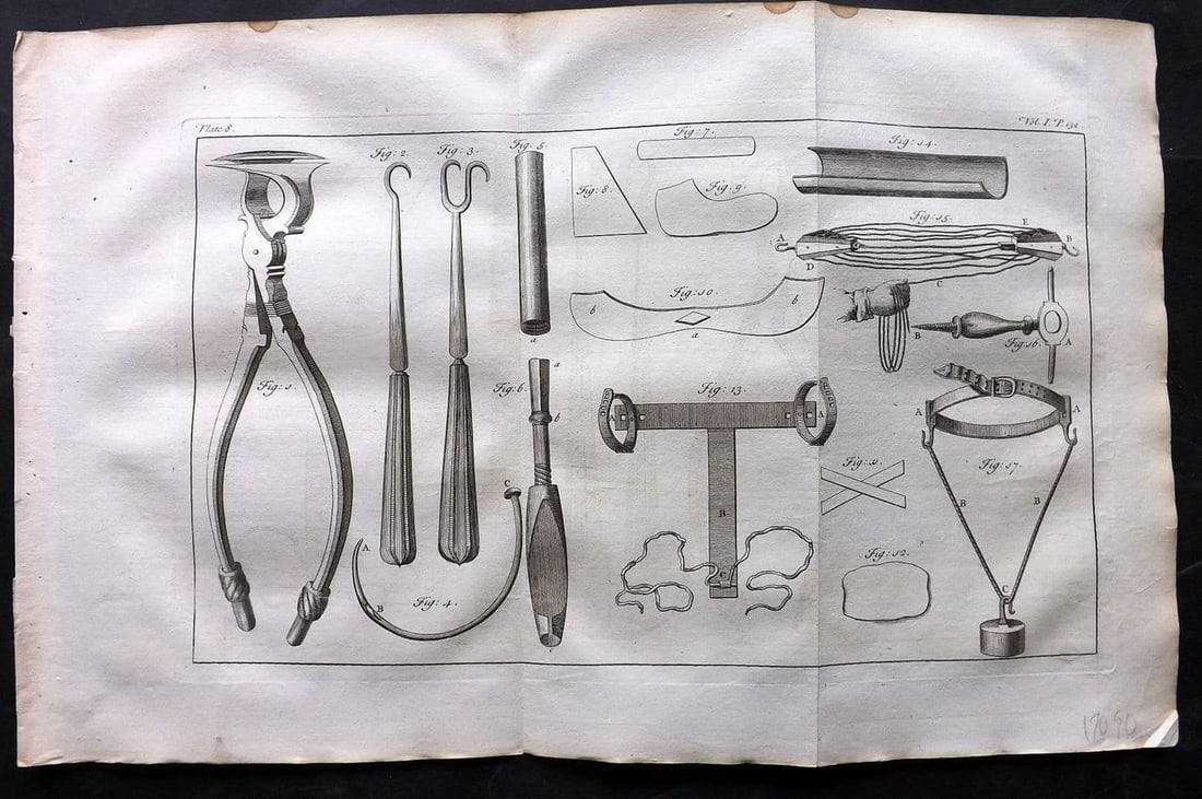 Heister, Lorenz 1743 Folio Medical Print. Surgery 08: Antique Folio Copper Plate Published 1743, London for "A General System of Surgery" by Lorenz Heister. First English Edition. Folds as issued. Rare. Paper Size: 16 x 10 inch (40 x 25cm) Very minor off
