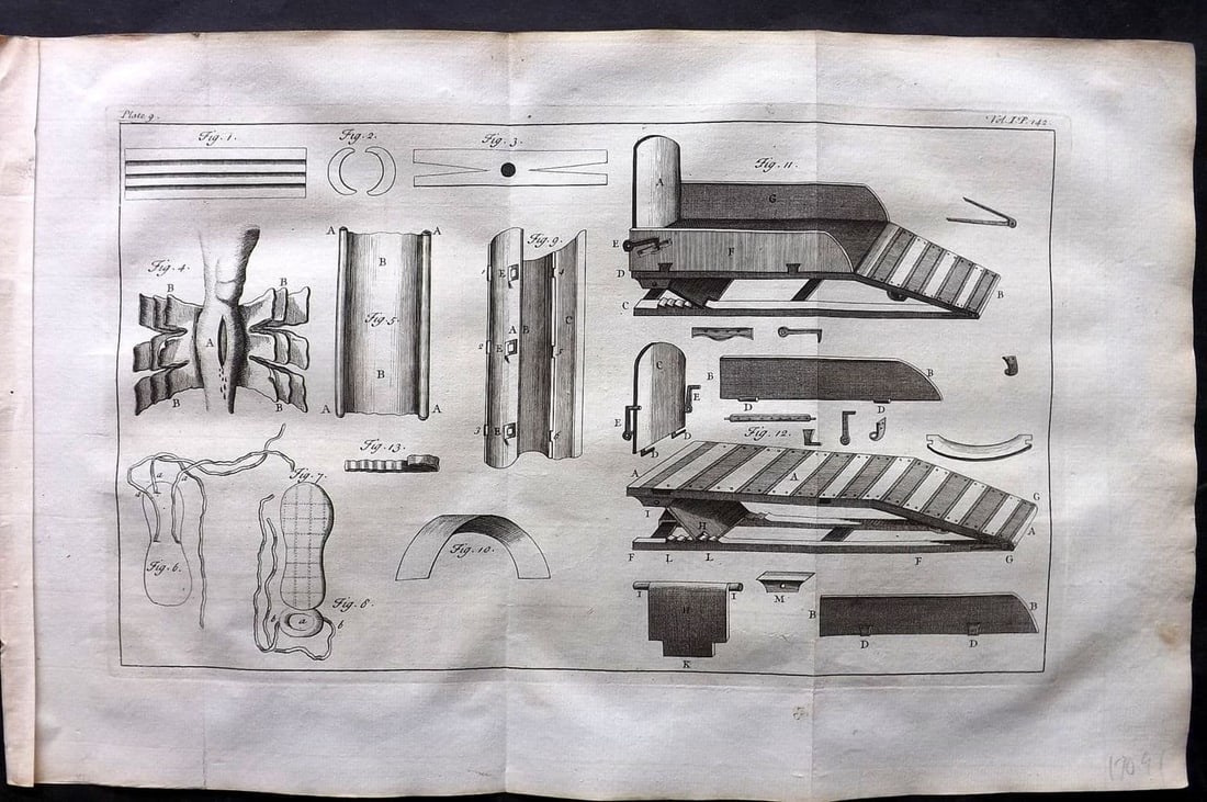 Heister, Lorenz 1743 Folio Medical Print. Surgery 09: Antique Folio Copper Plate Published 1743, London for "A General System of Surgery" by Lorenz Heister. First English Edition. Folds as issued. Rare. Paper Size: 16 x 10 inch (40 x 25cm) Good Condition