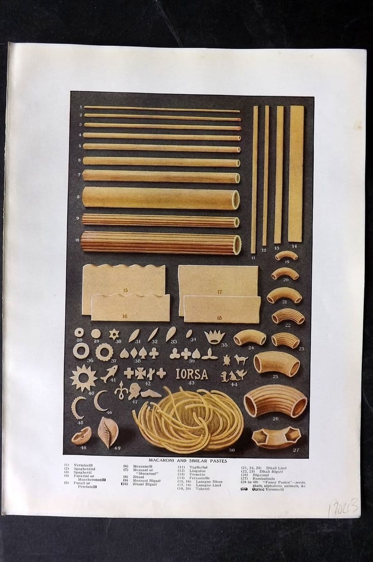 Ward, Artemas 1911 Antique Food Print. Macoroni and Similar Pastes - Pasta: Antique Offset Lithograph Published 1911, New York for "The Grocer's Encyclopedia" Compiled by Artemas Ward. Paper Size: 11 x 8 inch (28 x 21cm) Good Condition