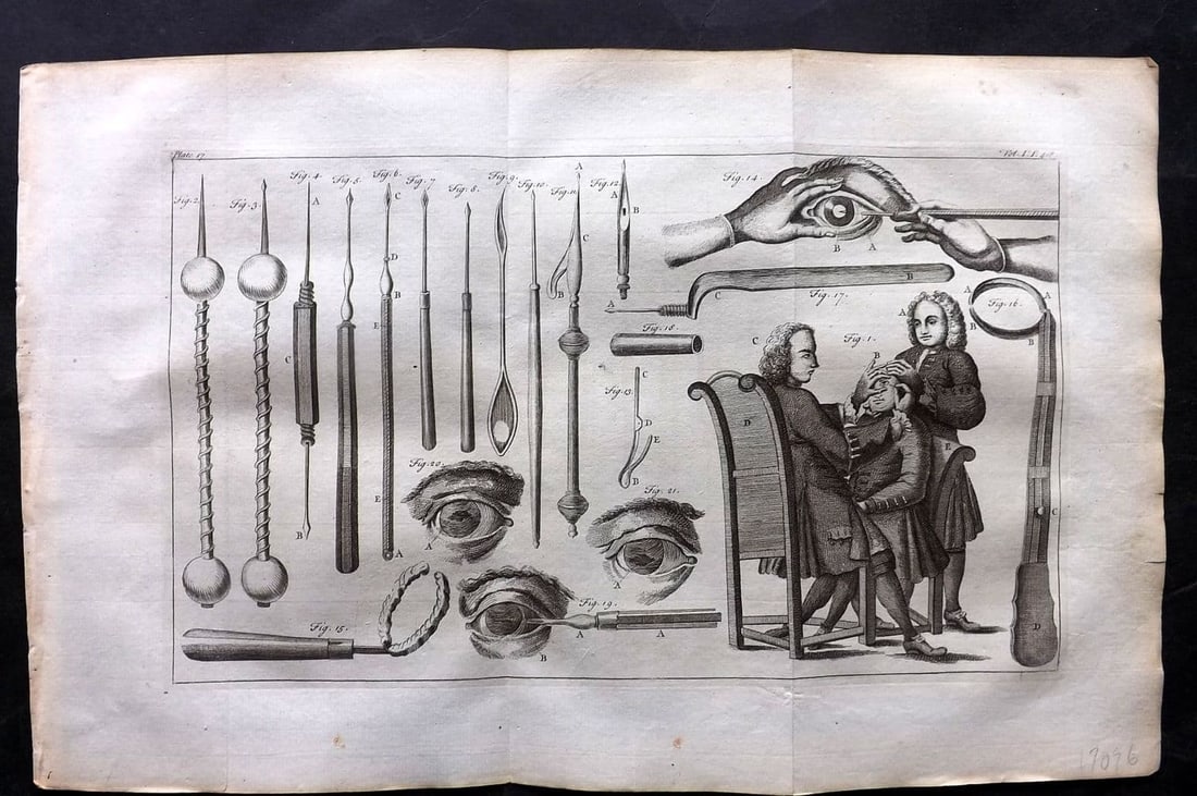 Heister, Lorenz 1743 Folio Medical Print. Surgery 17: Antique Folio Copper Plate Published 1743, London for "A General System of Surgery" by Lorenz Heister. First English Edition. Folds as issued. Rare. Paper Size: 16 x 10 inch (40 x 25cm) Good Condition