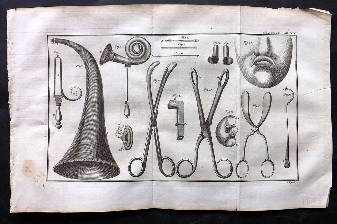 Heister, Lorenz 1743 Folio Medical Print. Surgery 19: Antique Folio Copper Plate Published 1743, London for "A General System of Surgery" by Lorenz Heister. First English Edition. Folds as issued. Rare. Paper Size: 16 x 10 inch (40 x 25cm) Very minor mar