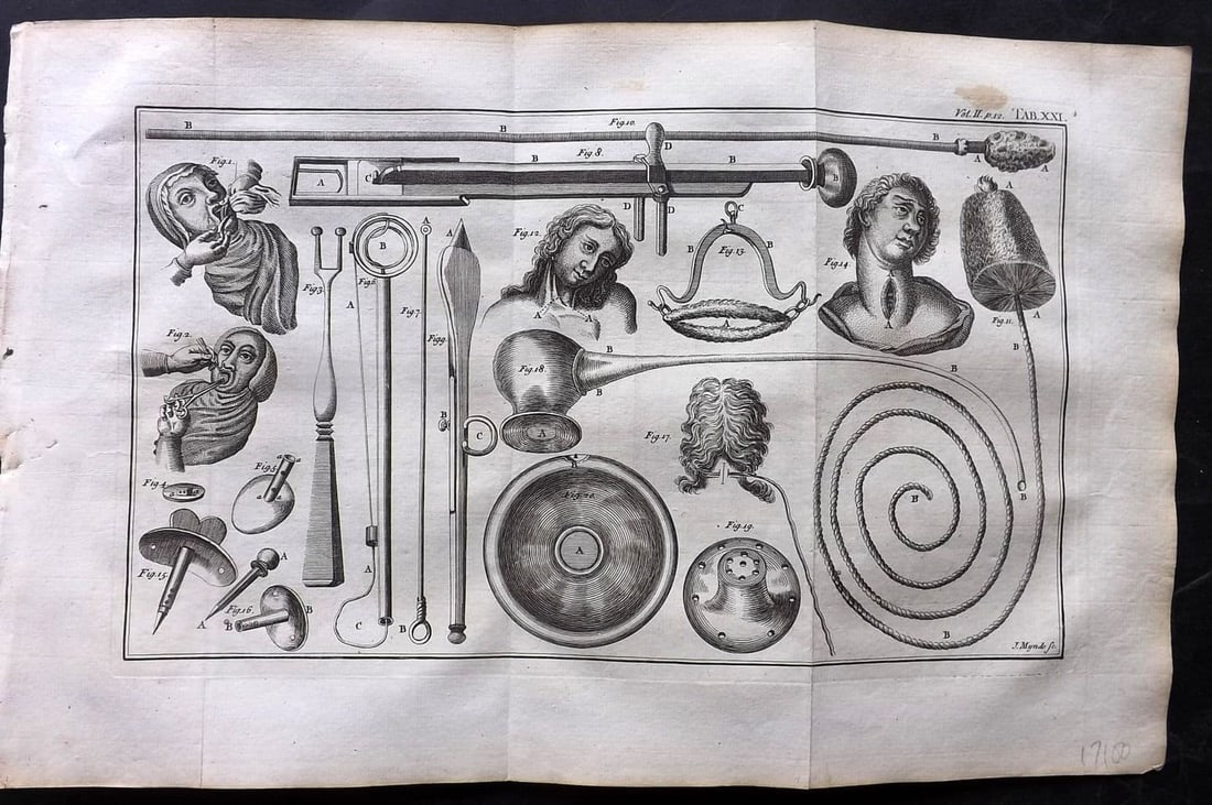 Heister, Lorenz 1743 Folio Medical Print. Surgery 21: Antique Folio Copper Plate Published 1743, London for "A General System of Surgery" by Lorenz Heister. First English Edition. Folds as issued. Rare. Paper Size: 16 x 10 inch (40 x 25cm) Very minor mar
