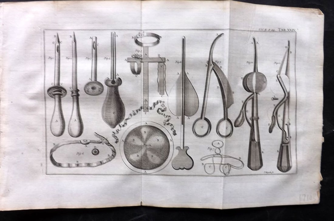 Heister, Lorenz 1743 Folio Medical Print. Surgery 24: Antique Folio Copper Plate Published 1743, London for "A General System of Surgery" by Lorenz Heister. First English Edition. Folds as issued. Rare. Paper Size: 16 x 10 inch (40 x 25cm) Good Condition