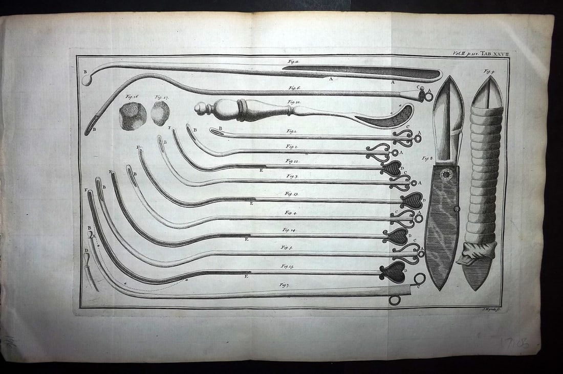 Heister, Lorenz 1743 Folio Medical Print. Surgery 27: Folio Copper Plate Published 1743, London for "A General System of Surgery" by Lorenz Heister. First English Edition. Folds as issued. Rare. Paper Size: 16 x 10 inch (40 x 25cm) Good Condition