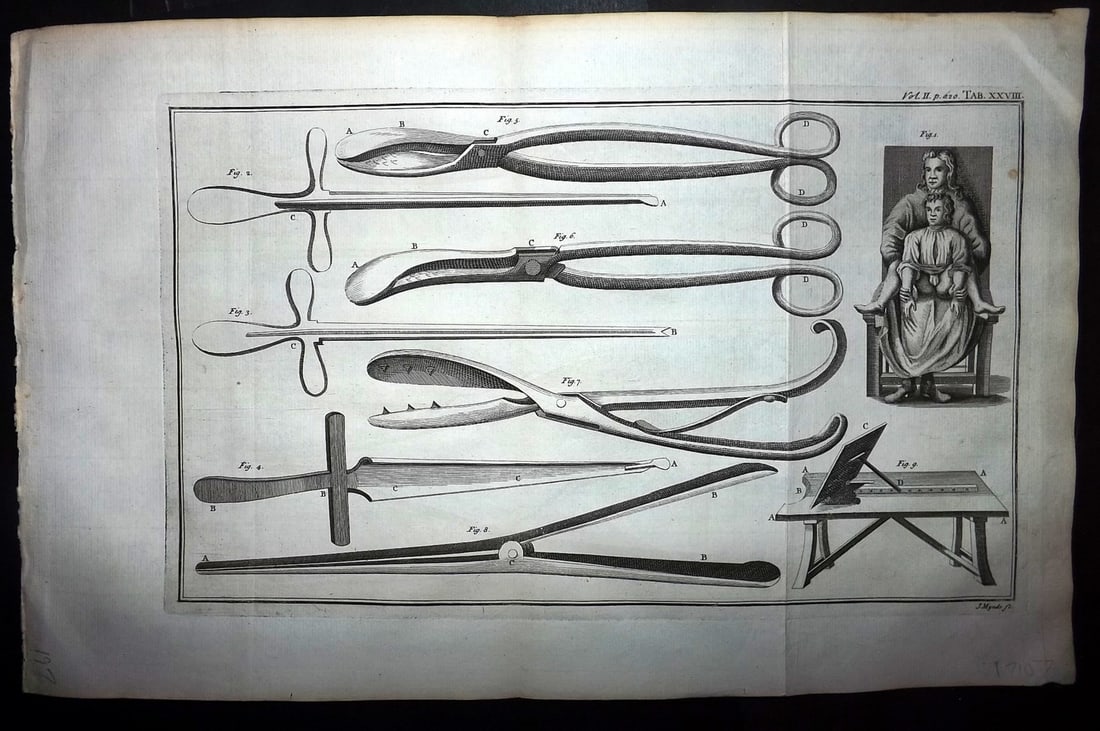 Heister, Lorenz 1743 Folio Medical Print. Surgery 28: Folio Copper Plate Published 1743, London for "A General System of Surgery" by Lorenz Heister. First English Edition. Folds as issued. Rare. Paper Size: 16 x 10 inch (40 x 25cm) Good Condition