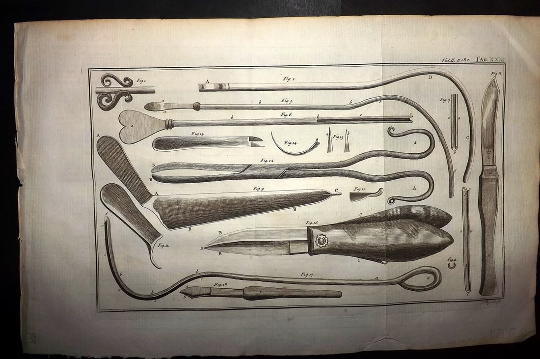 Heister, Lorenz 1743 Folio Medical Print. Surgery 31: Folio Copper Plate Published 1743, London for "A General System of Surgery" by Lorenz Heister. First English Edition. Folds as issued. Rare. Paper Size: 16 x 10 inch (40 x 25cm) Good Condition