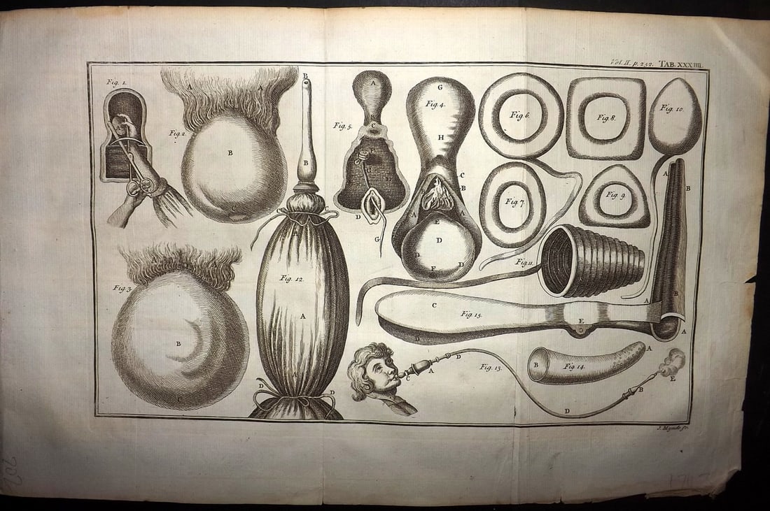 Heister, Lorenz 1743 Folio Medical Print. Surgery 34: Folio Copper Plate Published 1743, London for "A General System of Surgery" by Lorenz Heister. First English Edition. Folds as issued. Rare. Paper Size: 16 x 10 inch (40 x 25cm) Good Condition