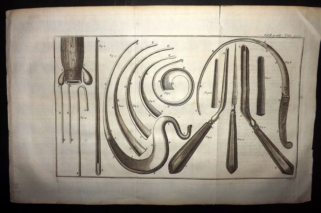 Heister, Lorenz 1743 Folio Medical Print. Surgery 35: Folio Copper Plate Published 1743, London for "A General System of Surgery" by Lorenz Heister. First English Edition. Folds as issued. Rare. Paper Size: 16 x 10 inch (40 x 25cm) Very minor text offset
