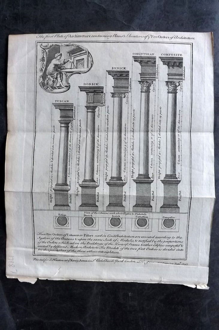 Universal Mag. 1748 Arcitectural Print. Fiver Orders of Architecture. Columns (1 of 1)
