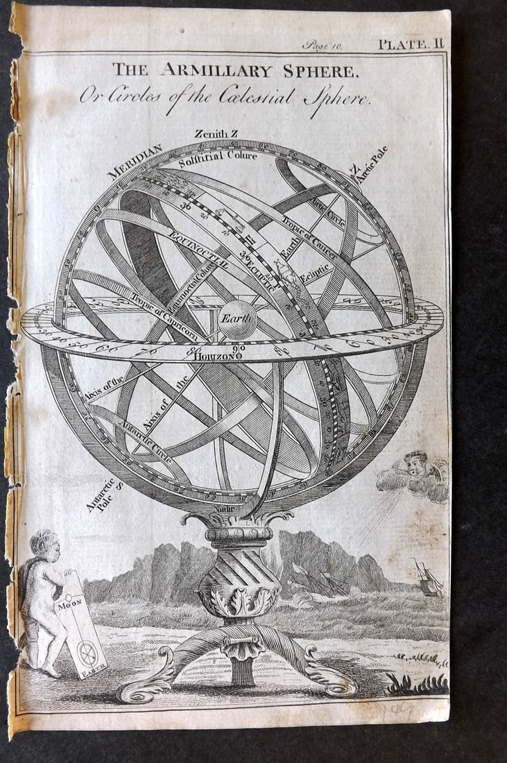 Salmon, Thomas 1762 Astronomy Print. Armillary Sphere (1 of 1)