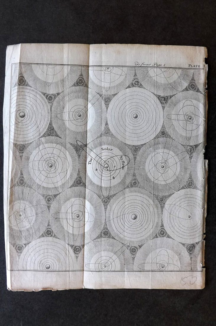 Salmon, Thomas 1762 Astronomy Print. Solar System (1 of 1)