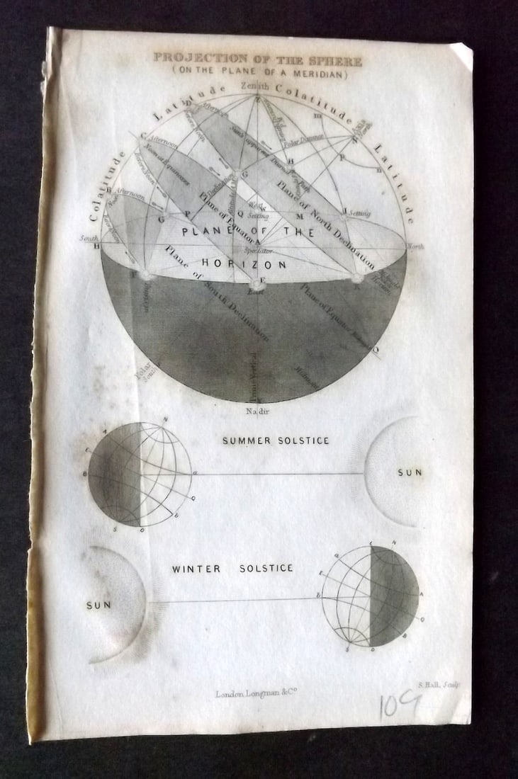 Goldsmith, Rev. C1850 Astronomy Print. Projection of the Sphere, Summer & Winter Solstice (1 of 1)