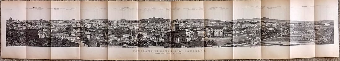 Baedeker, Karl 1904 Panoramic View of Rome, Italy (1 of 1)