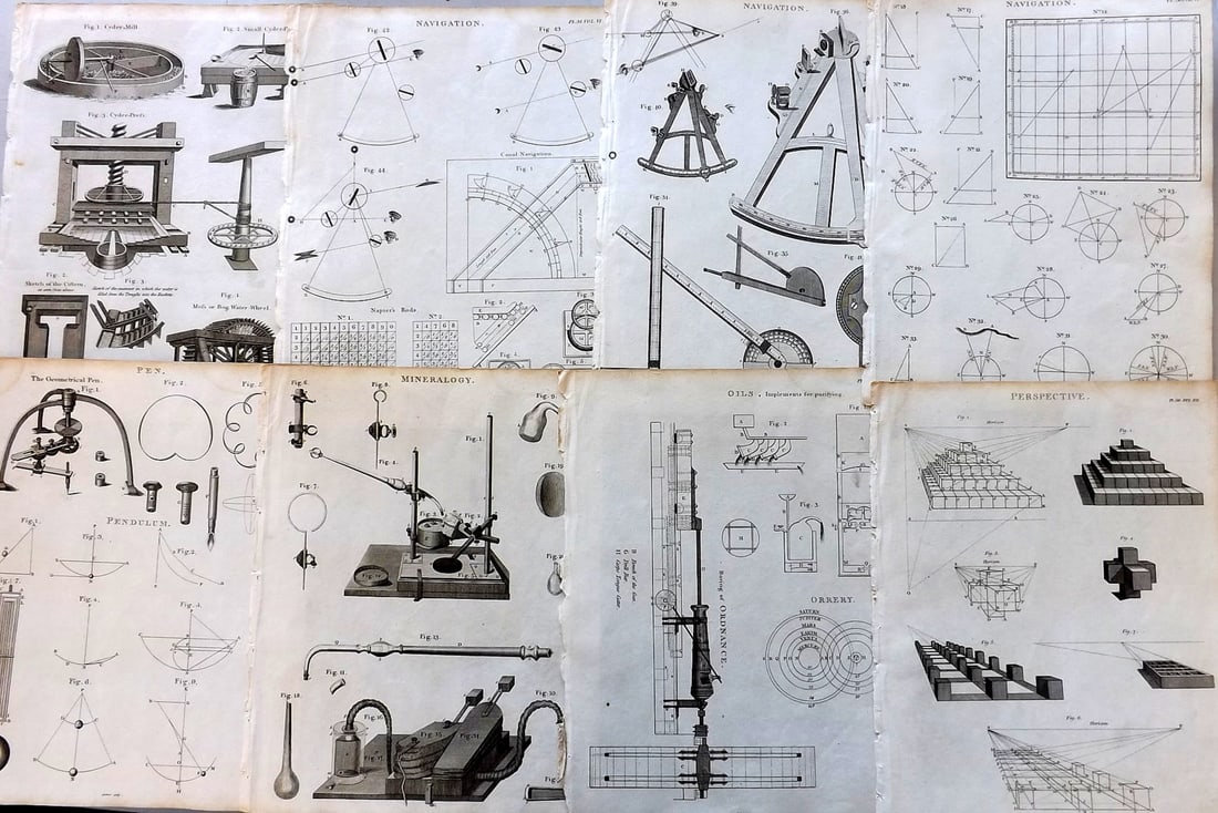 Kearsley (Pub) 1802 Lot of 8 Science & Tech Prints (1 of 1)