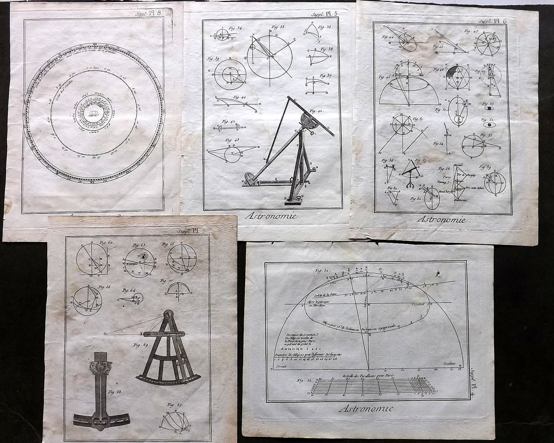Diderot, Denis C1790 Lot of 7 Astronomy Celestial Prints (1 of 2)