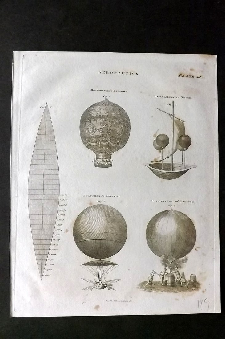 Brewster, David 1824 Antique Print. Aeronautics 03 Hot Air Balloon (1 of 1)