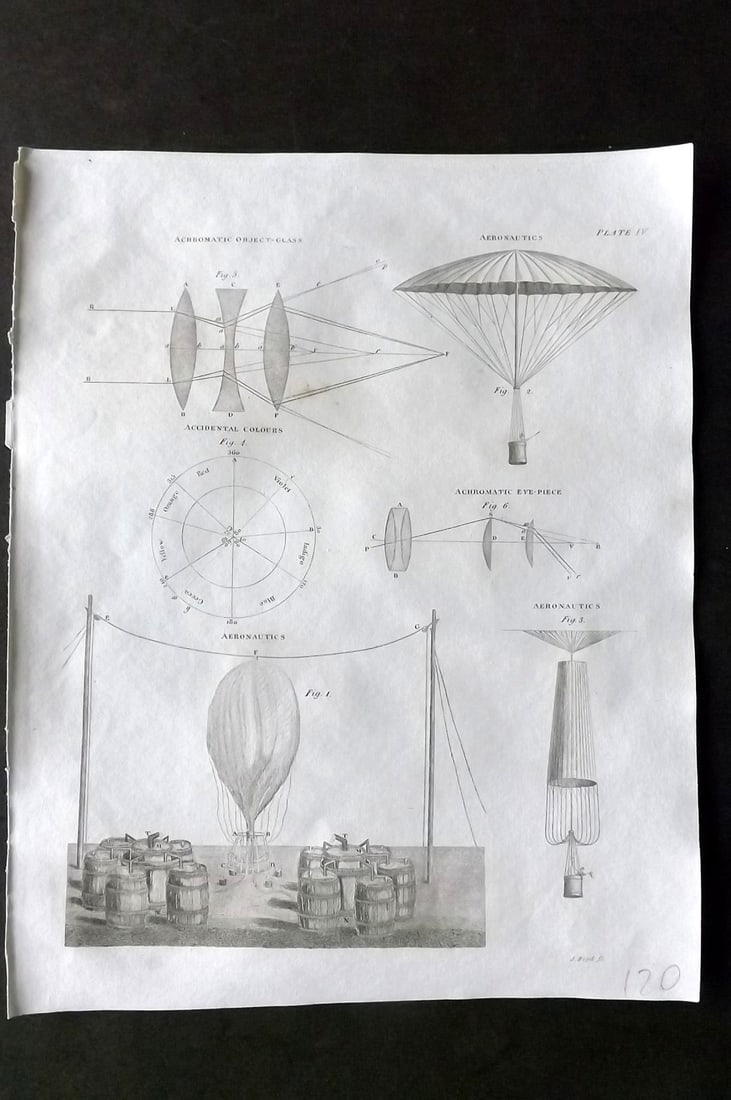 Brewster, David 1824 Antique Print. Aeronautics 04 Hot Air Balloon: Copper Plate Published 1808-1830, Philadelphia & Edinburgh for "The Edinburgh Encyclopaedia" Conducted by David Brewster. Paper Size: 10.5 x 8 inch (27 x 21cm) Good Condition