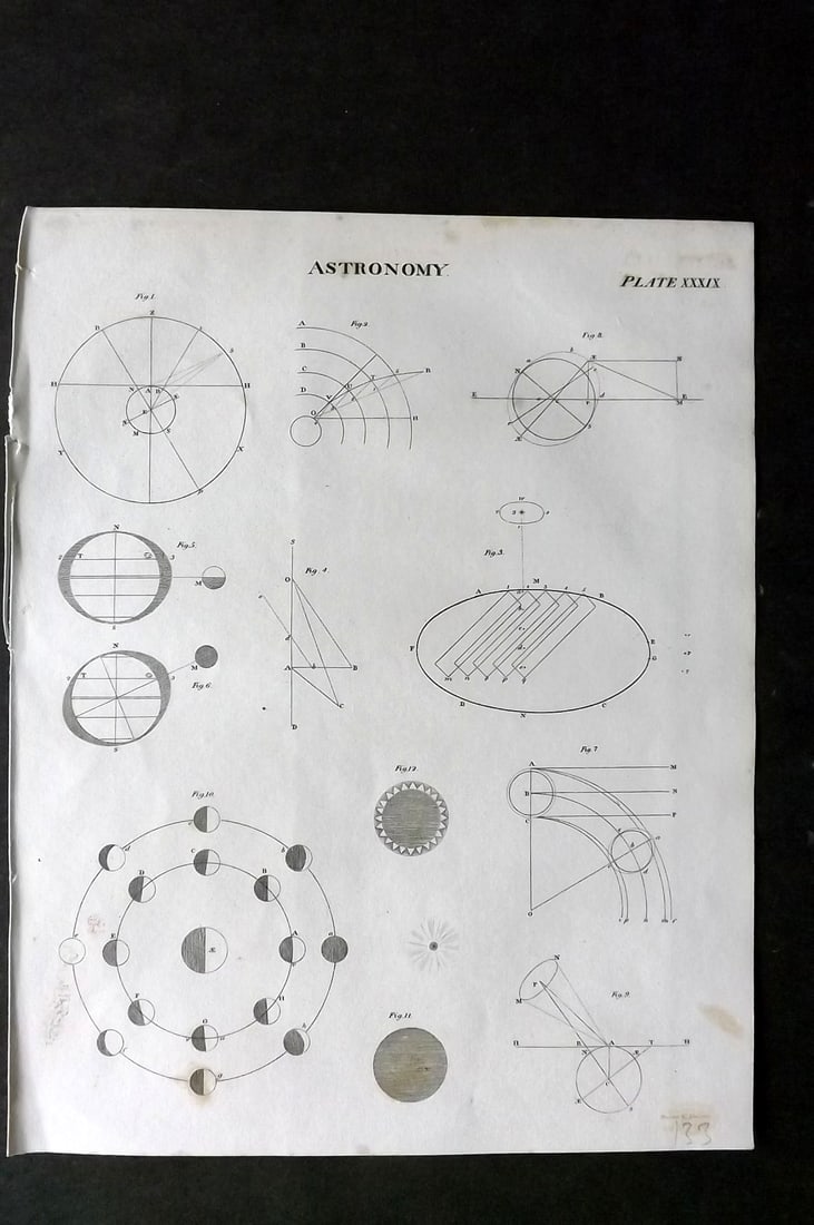 Brewster, David 1824 Antique Print. Astronomy 39: Copper Plate Published 1808-1830, Philadelphia & Edinburgh for "The Edinburgh Encyclopaedia" Conducted by David Brewster. Paper Size: 10.5 x 8 inch (27 x 21cm) Very minor toning, Good Condition