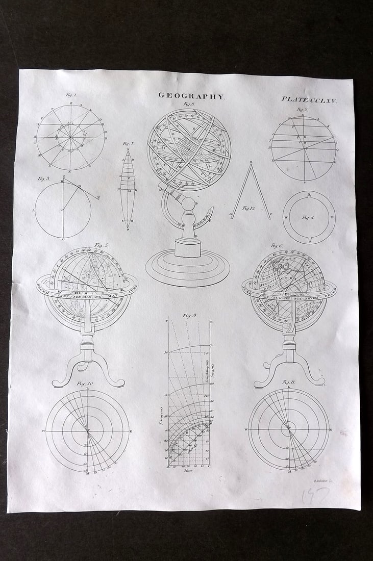 Brewster, David 1824 Print. Geography. Spheres & Globes, Astronomy (1 of 1)
