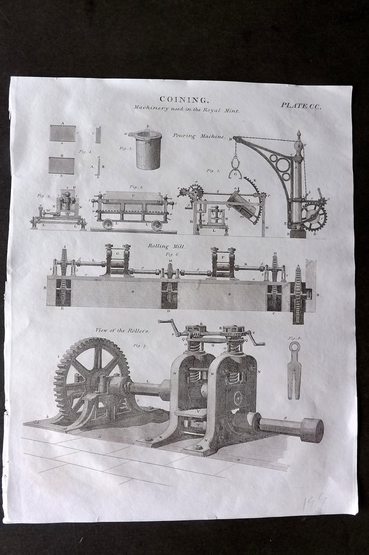 Brewster, David 1824 Print. Coining: Copper Plate Published 1808-1830, Philadelphia & Edinburgh for "The Edinburgh Encyclopaedia" Conducted by David Brewster. Paper Size: 10.5 x 8 inch (27 x 21cm) Good Condition