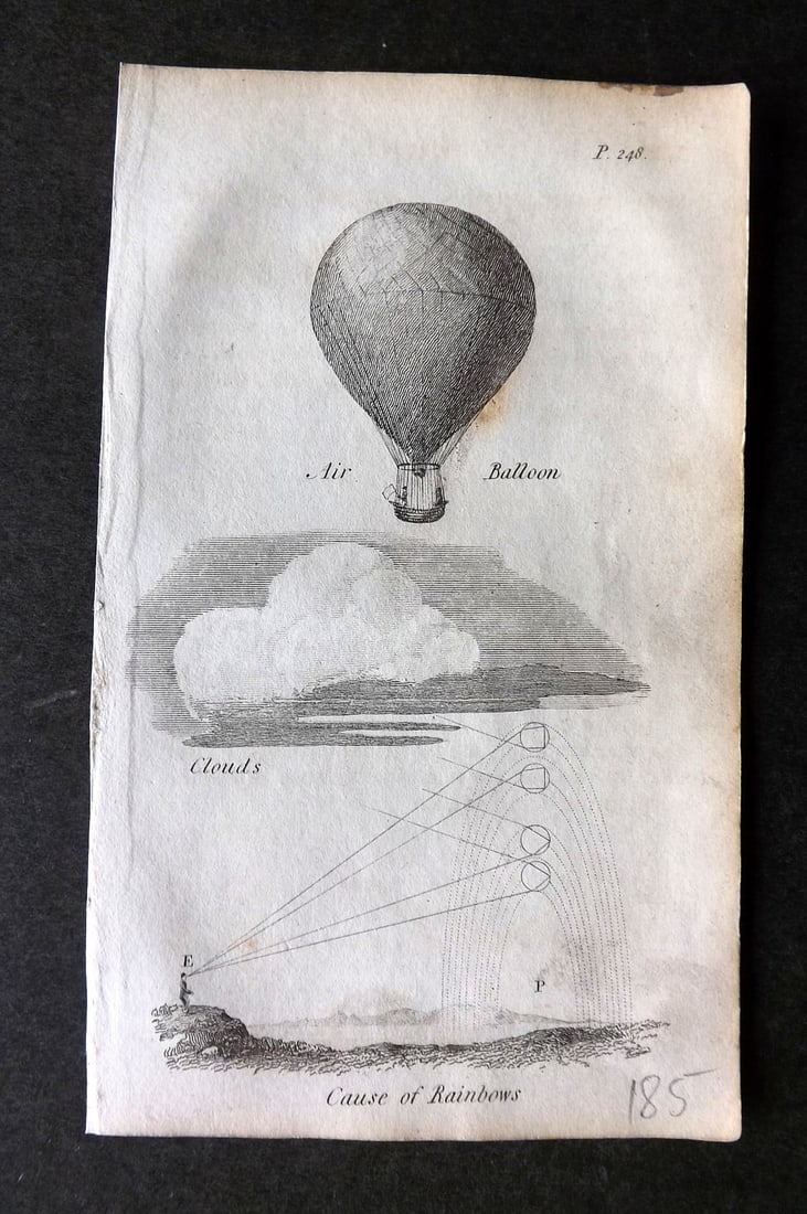 Blair, David 1834 Miniature Print. Hot Air Balloon, Clouds, Cause of Rainbow: Steel Engraving Published 1834, London for "The Universal Preceptor; or, General Grammar. " by the Rev. David Blair. Paper Size: 5.5 x 3.5 inch (14 x 9cm). Very minor toning, good condition