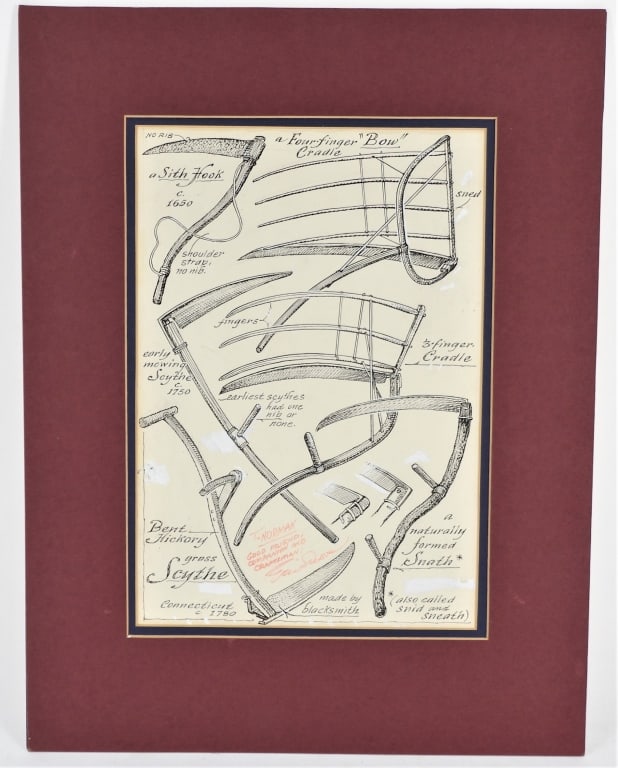 Eric Sloane Illustration on Board: Illustration made for "A Museum of Early American Tools" by Eric Sloane, pp. 103, and presented to his friend and fellow illustrator Norman Price. Pen and ink on paper.Sight 14" x 9 5/8".Mat 21" x 16"