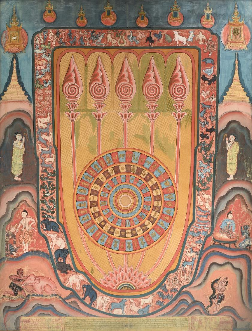 A BURMESE THERAVEDA BUDDHIST THANGKA, "Footprint of the: A BURMESE THERAVEDA BUDDHIST THANGKA, "Footprint of the Buddha," ATTRIBUTED TO THE KONBAUNG DYNASTY (1752-1885), parcel gilt, gouache, on fabric, the base with three reserves of Burmese texts resembli