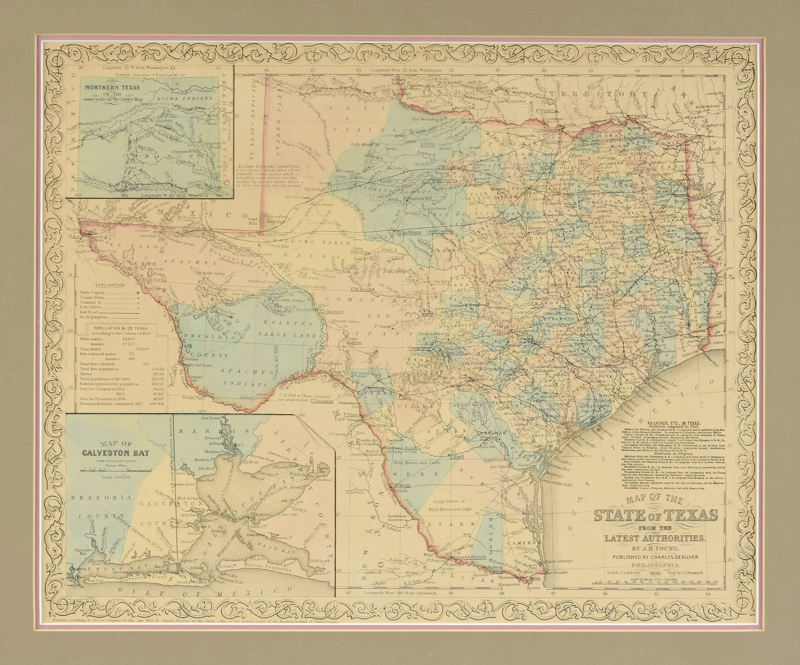 JAMES HAMILTON YOUNG (1792-1870) "Map of the State of Texas from the Latest Authorities," for S. (1 of 9)