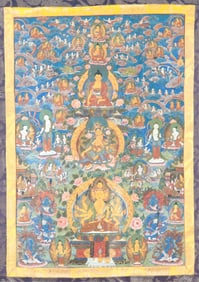Nepalese Thangka, 19/20th C