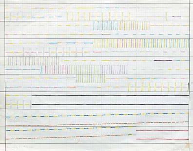 PAUL SHARITS, "Sexuality I #30 (end)", 1989: Sexuality I #30 (end)", 1989 Colored felt tip pen and pencil on paper. 17 1/4 x 22 1/4 in. (43.8 x 56.5 cm) Signed, titled and dated "'Sexuality 1' #30 (End), Sharits '89" along the lower margin.