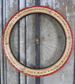 An Arcade Gaming Wheel