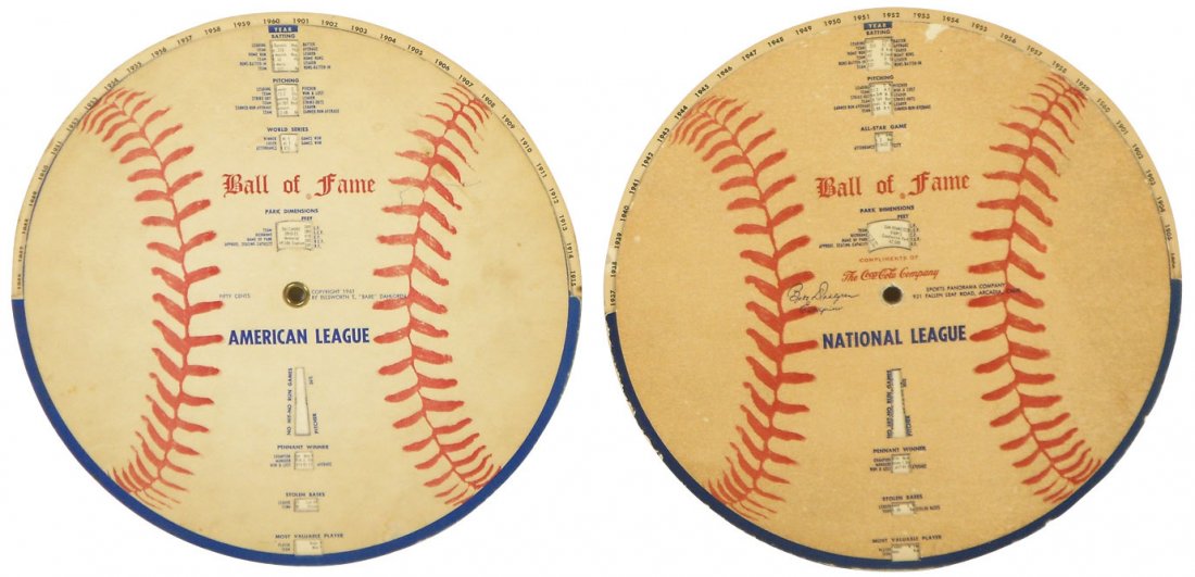 Coca-Cola baseball ephemera, pair of "Ball of Fame": Coca-Cola baseball ephemera, pair of "Ball of Fame" paper rotating baseballs with statistics from 1901 to 1960, Sports Panorama Co for Coca-Cola Co, c.1960, VG cond, 8.75"Dia.