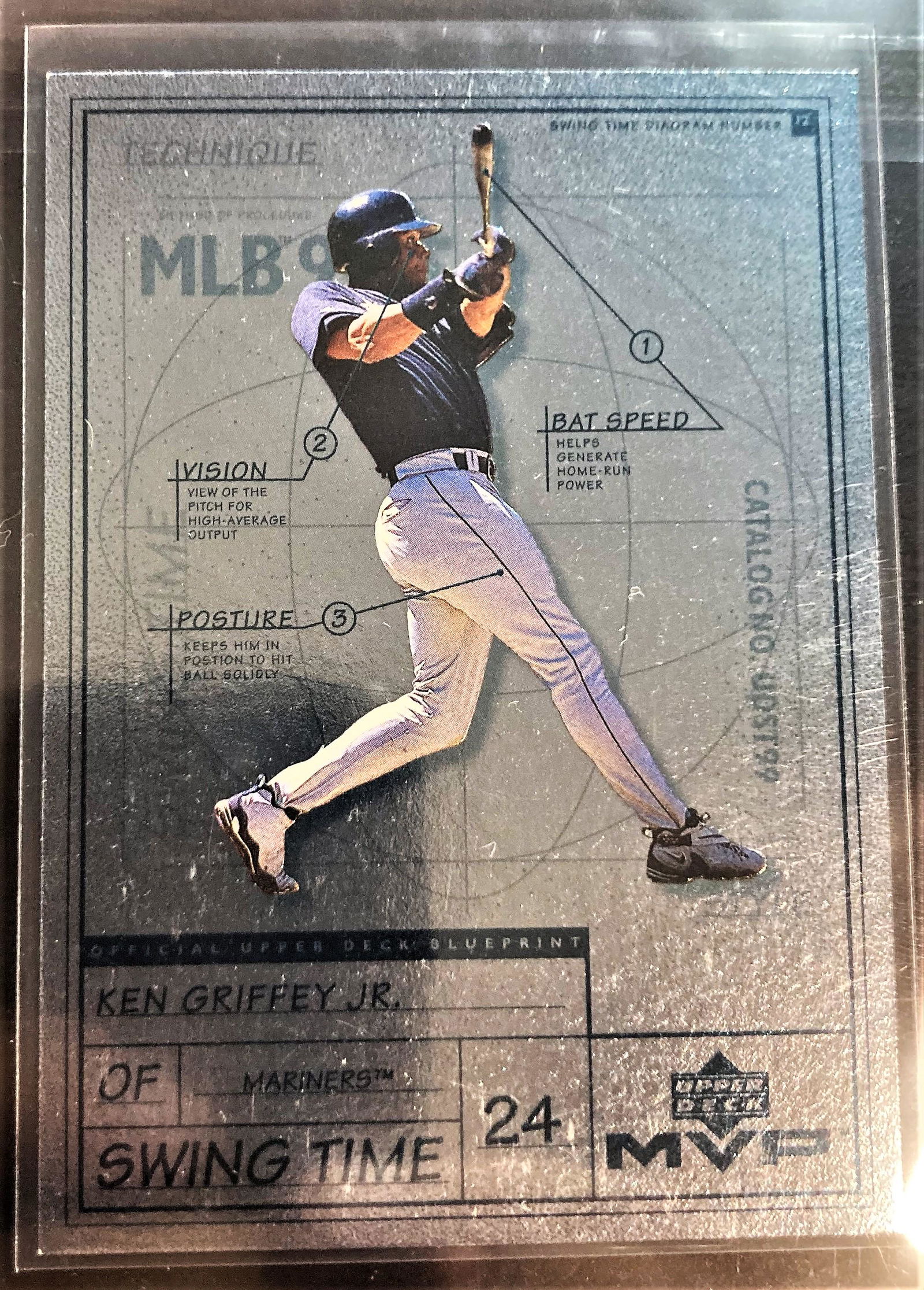 KEN GRIFFEY JR. 1999 UPPER DECK MVP SWING TIME INSERT (1 of 2)