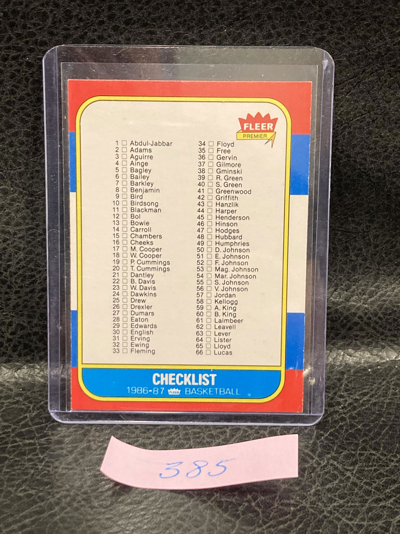 1986-87 Fleer Basketball #132 Checklist W/Jordan: 1986-87 Fleer Basketball #132 Checklist W/Jordan