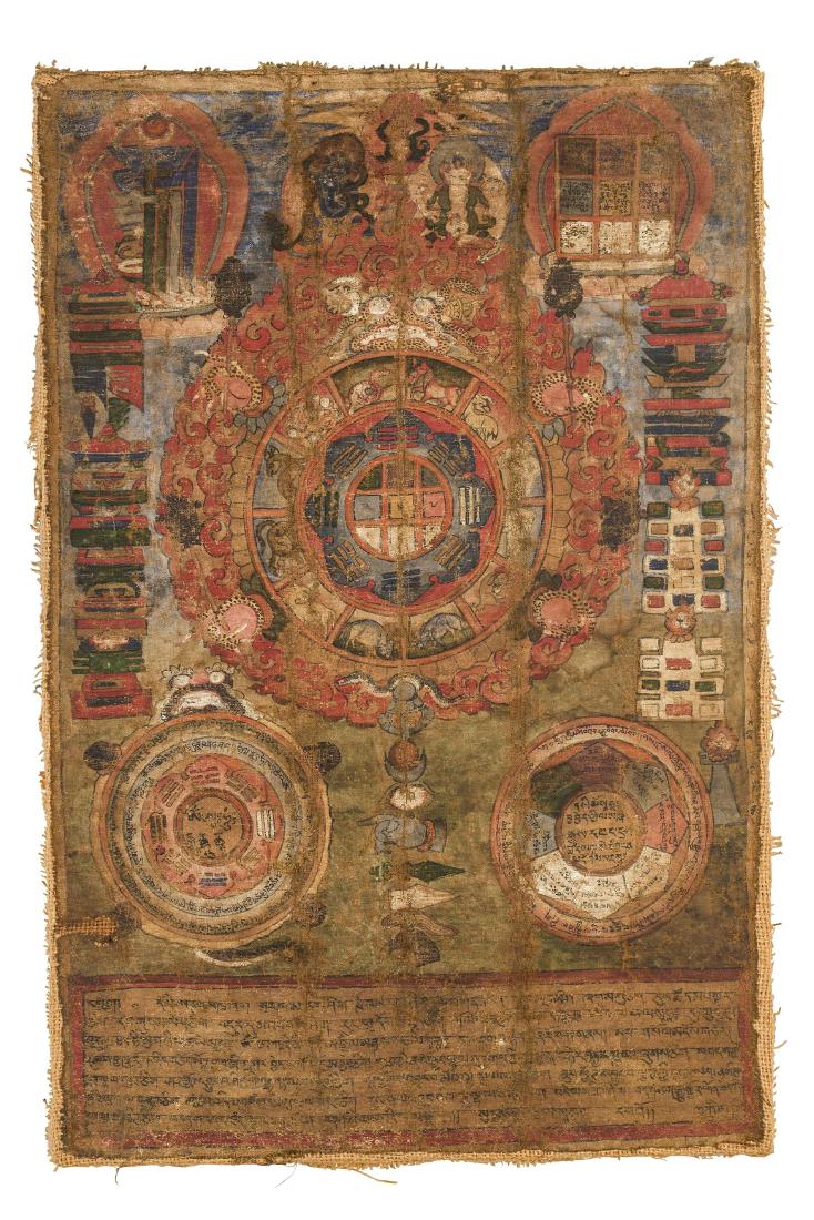 PICCOLO THANGKA, MANDALA, TIBET, XVII-XVIII SECOLO (1 of 1)