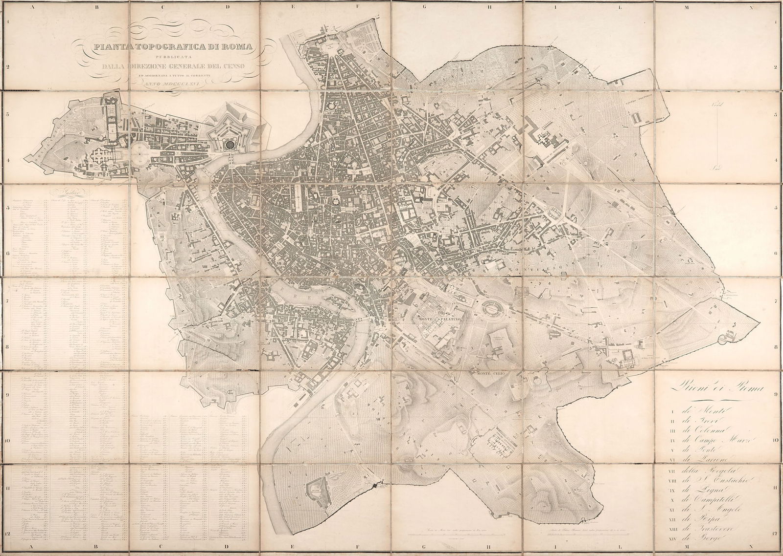 [ROMA]. Topographical map of Rome from the Direzione (1 of 1)