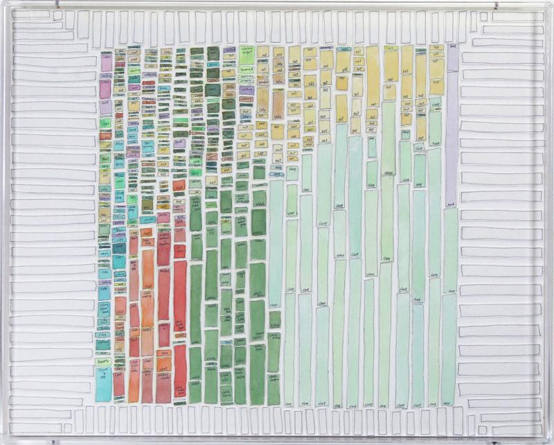 Laurie Frick (20th/ 21st) California (1 of 4)