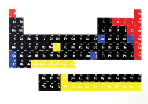 Simon Patterson (b.1967) untitled: Simon Patterson (b.1967) untitledsilkscreen monoprint in colours, 1996, signed in pencil, dated and numbered 3/45, printed and published by Advanced Graphics, London, with their blindstamp, on