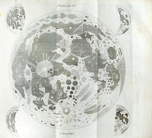 Keill.Intro.True Astronomy,1st,1721